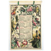 Flora Klee-Palyi Kalender von 1918